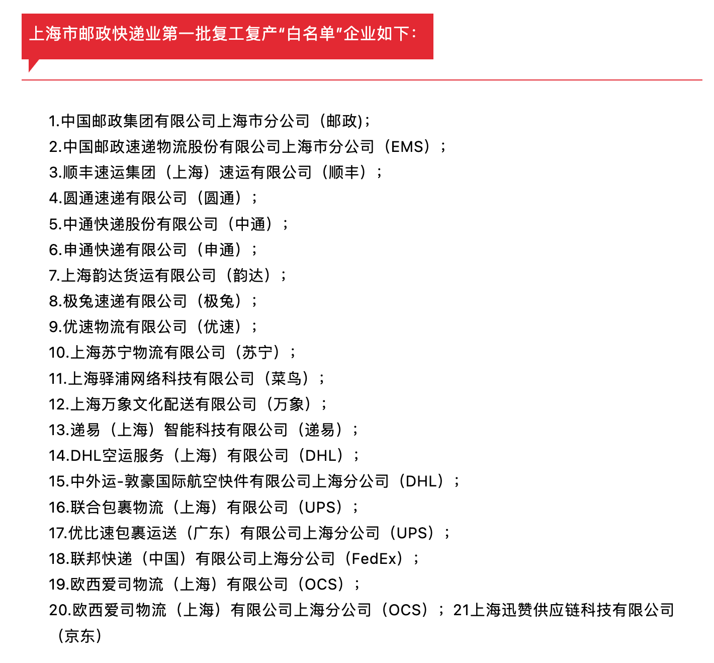 平博 PINNACLE平博你的快递已在路上！20家巨头开始复工散件派送正逐步恢复(图2)