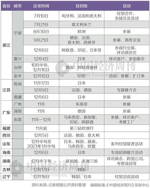 全球贸易承压中国如何扛住压力？平博 平博PINNACLE