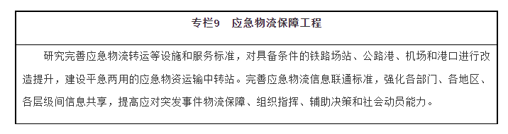 国务院办公厅关于印发“十四五”现代物流发展规划平博 平博PINNACLE的通知(图9)