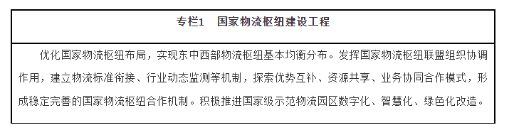 国务院办公厅关于印发“十四五”现代物流发展规划平博 平博PINNACLE的通知(图1)