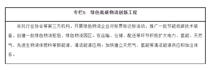 国务院办公厅关于印发“十四五”现代物流发展规划平博 平博PINNACLE的通知(图5)