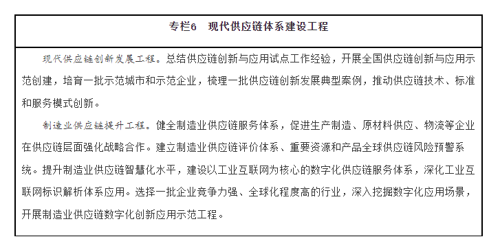 国务院办公厅关于印发“十四五”现代物流发展规划平博 平博PINNACLE的通知(图6)