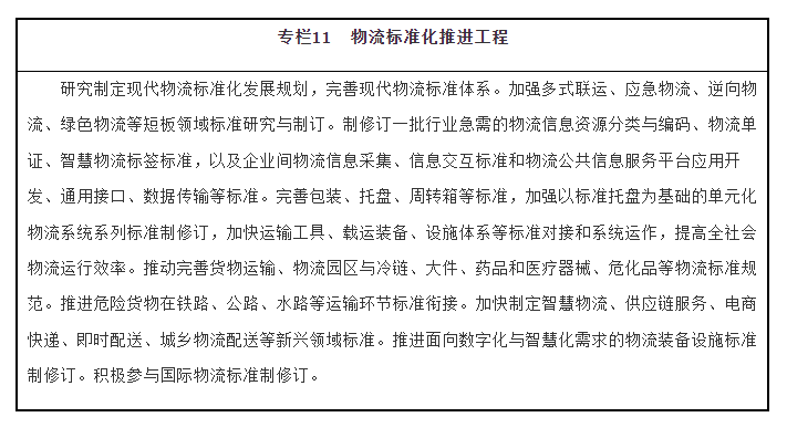 国务院办公厅关于印发“十四五”现代物流发展规划平博 平博PINNACLE的通知(图11)