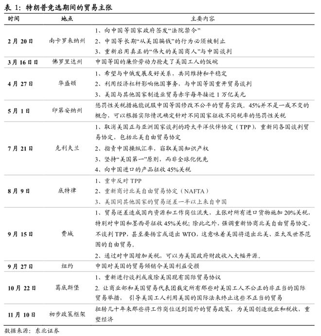 平博 平博PINNACLE特朗普贸易大棒高悬 中国有能力对抗