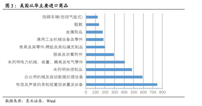 平博 平博PINNACLE特朗普贸易大棒高悬 中国有能力对抗贸易摩擦吗？(图5)