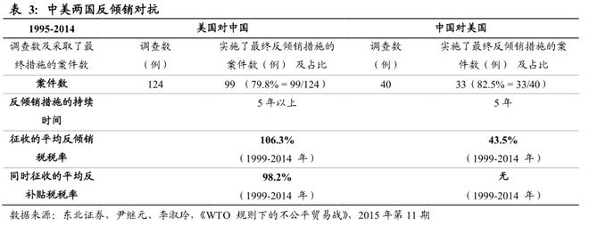 平博 平博PINNACLE特朗普贸易大棒高悬 中国有能力对抗贸易摩擦吗？(图6)