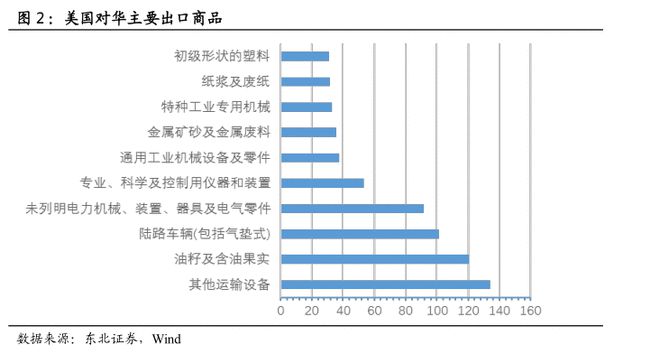 平博 平博PINNACLE特朗普贸易大棒高悬 中国有能力对抗贸易摩擦吗？(图4)