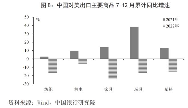 中平博 PINNACLE平博国外贸熄火了？(图2)