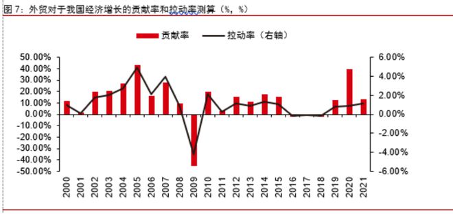 中平博 PINNACLE平博国外贸熄火了？