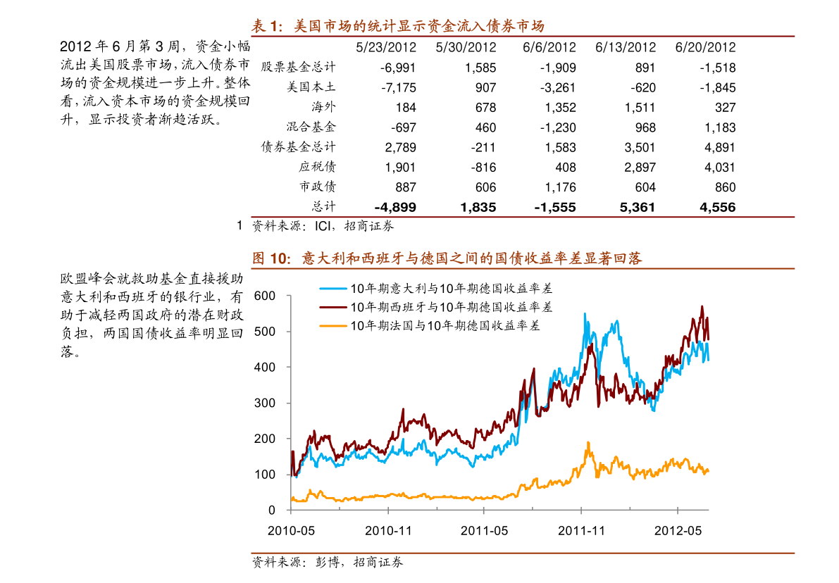 2021中国进平博 平博PINNACLE出口贸易数据分析（中国进出口数据）(图4)