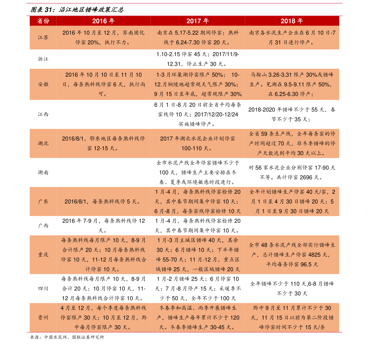 2021年进出口贸易数据排名（中国对外贸易数据）平博 PINNACLE平博(图3)