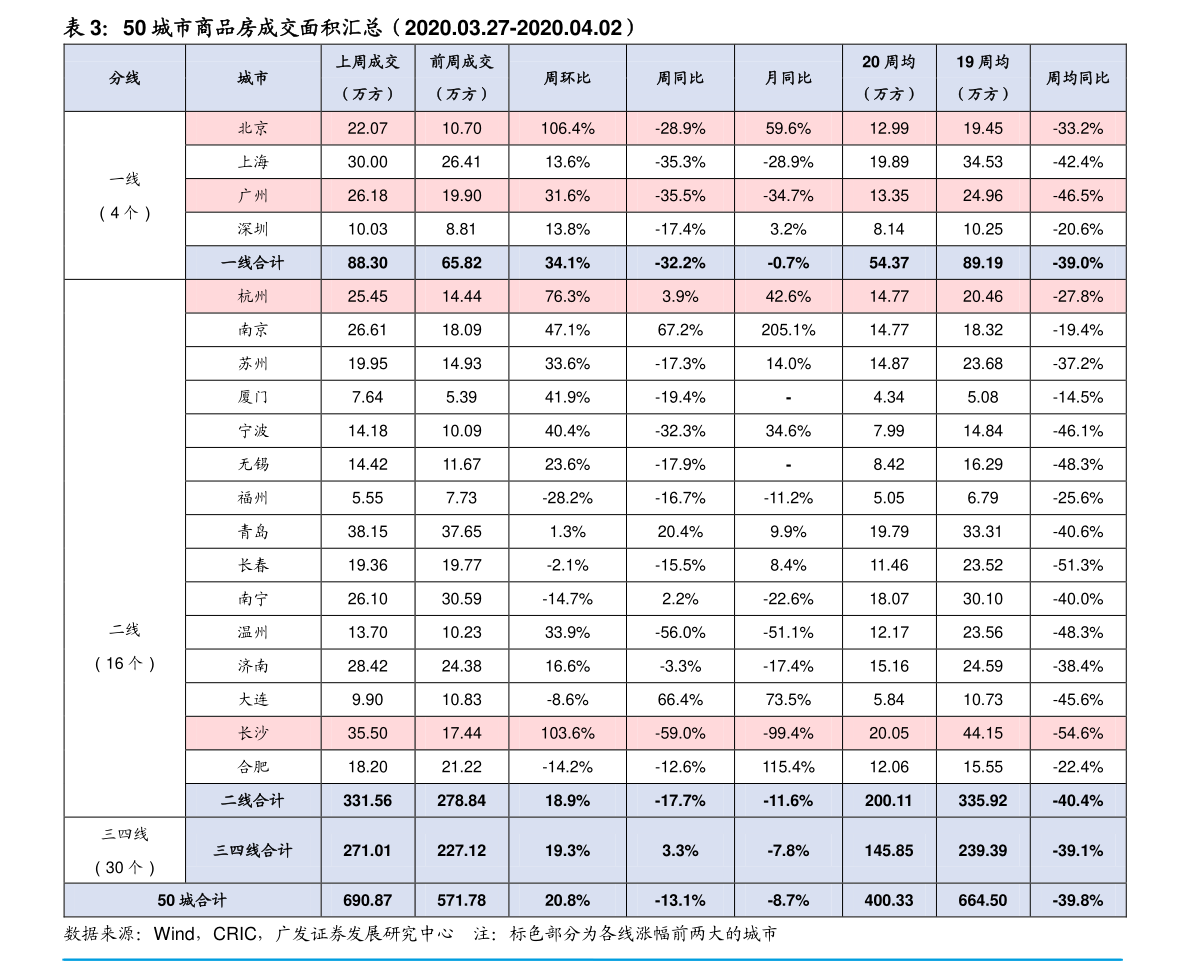 平博 平博PINNACLE石油贸易（石油批发生意咋做）(图2)