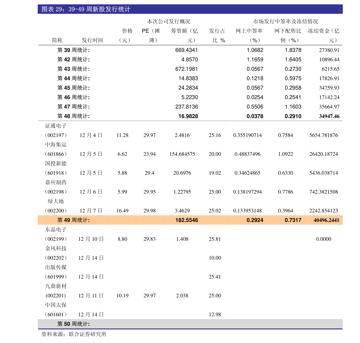 平博 平博PINNACLE石油贸易（石油批发生意咋做）(图4)