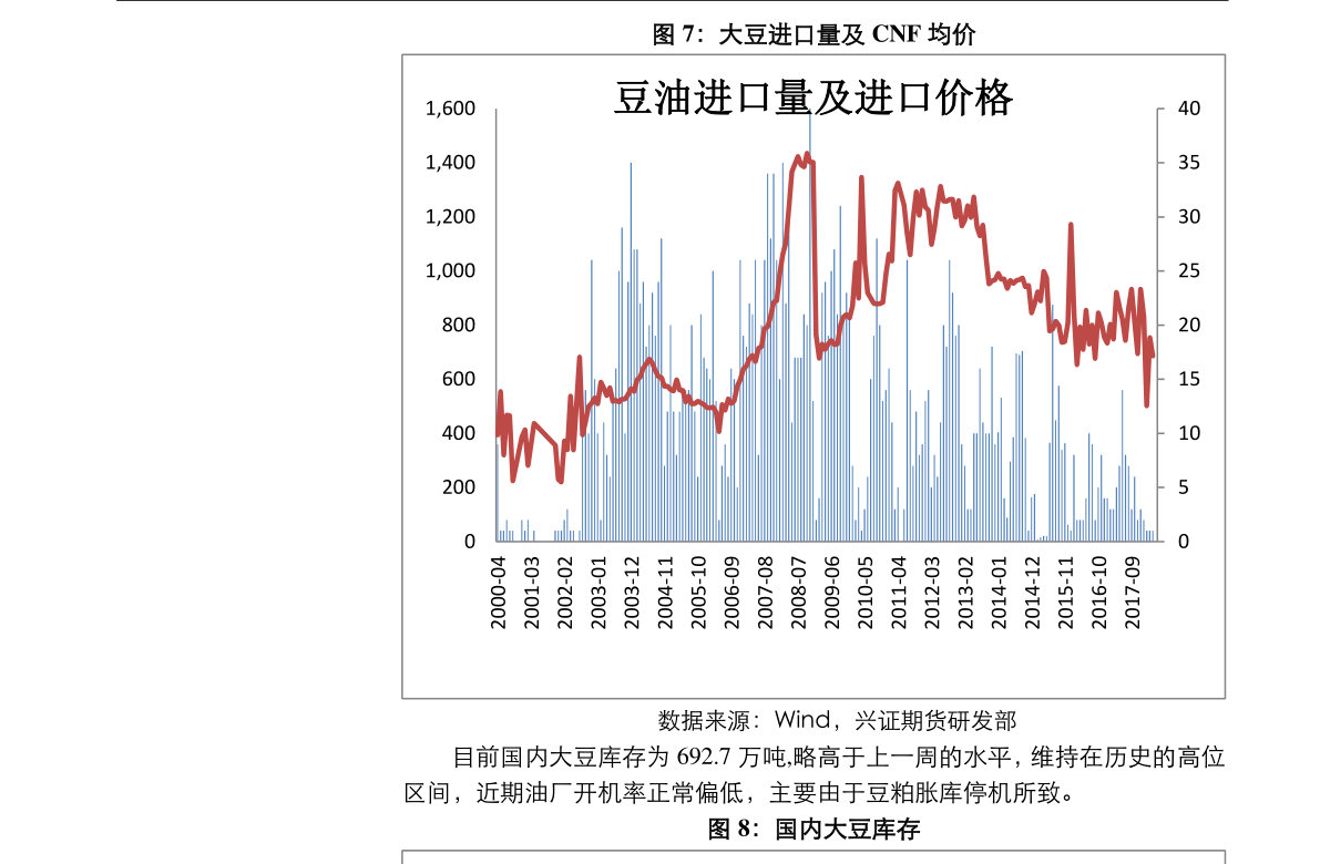 平博 PINNACLE平博汽贸公司是干什么的（汽车贸易）