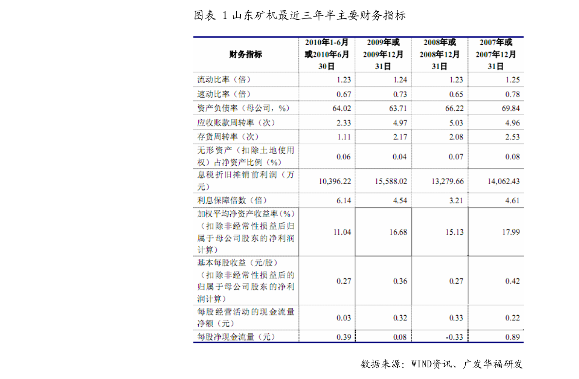 平博 PINNACLE平博汽贸公司是干什么的（汽车贸易）(图3)