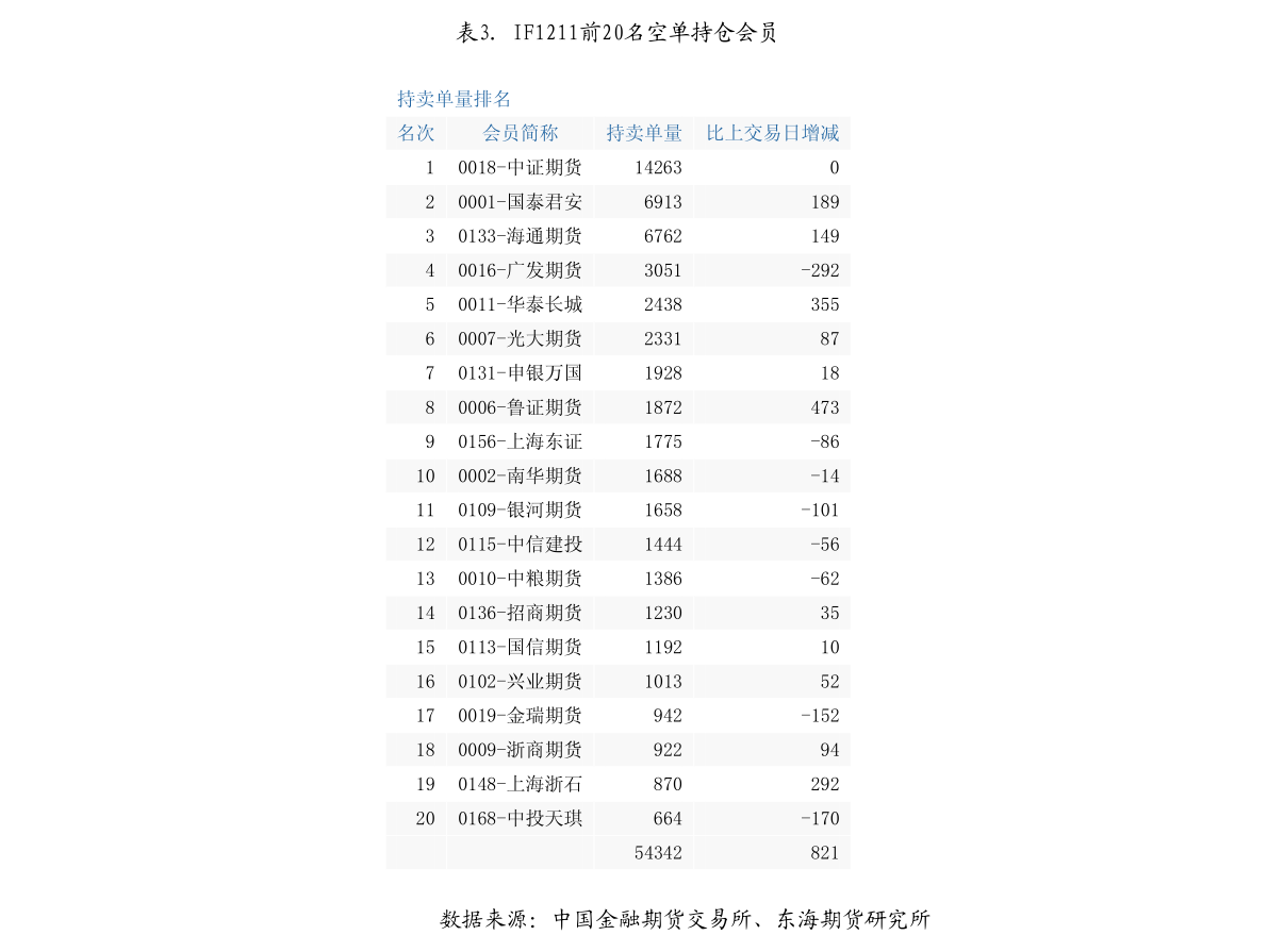 贸易商（贸易公司做什么最平博 PINNACLE平博赚钱）(图3)