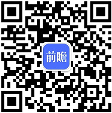 2018年中国与波兰双边贸易全景图（平博 平博PINNACLE附中国与波兰主要进出口产业数据）(图17)