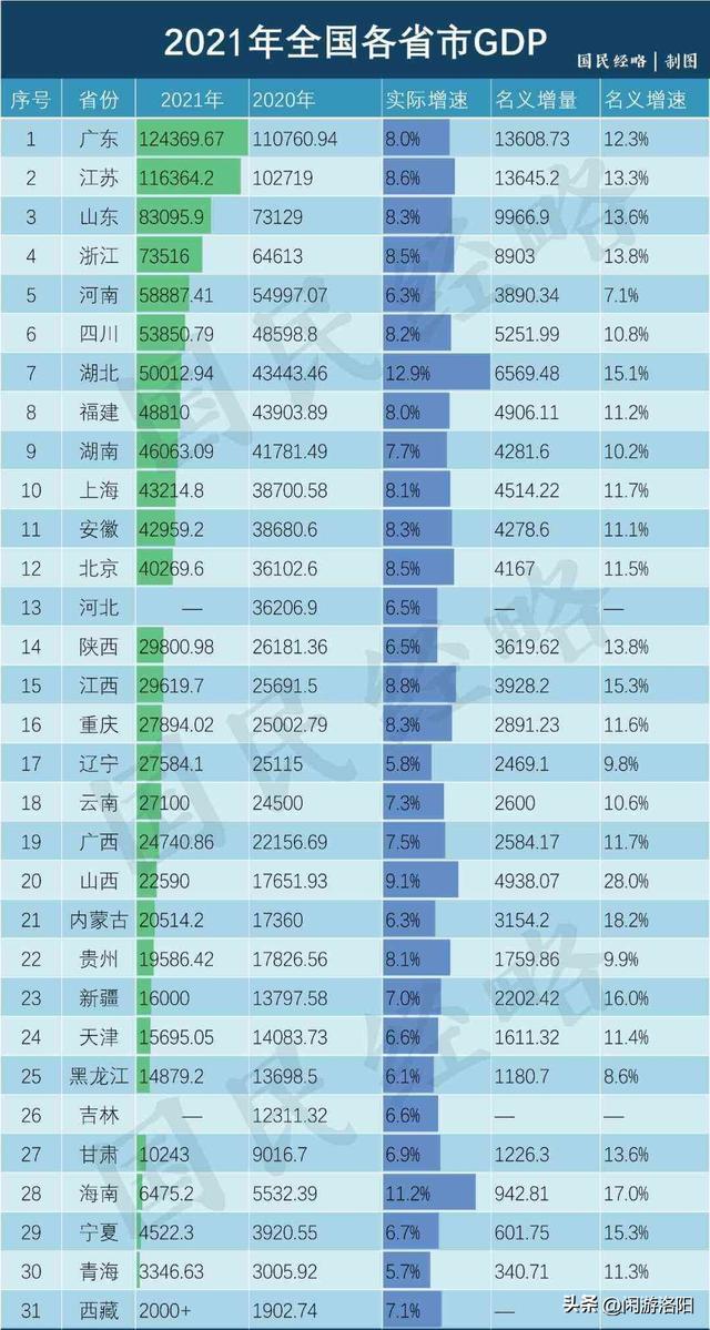 平博 PINNACLE平博中国出口贸易排名出炉：河南坐稳第7浙江超越江苏跻身前二(图7)