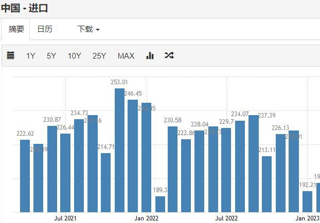 荆棘阿甘：中平博 平博PINNACLE国正在重构全球贸易体系边缘化美国(图5)