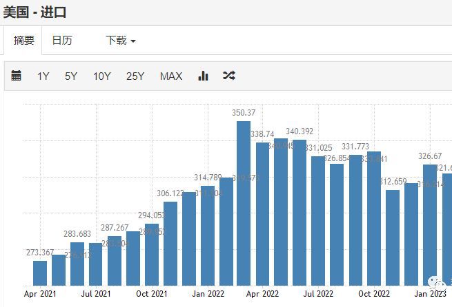 荆棘阿甘：中平博 平博PINNACLE国正在重构全球贸易体系边缘化美国(图4)