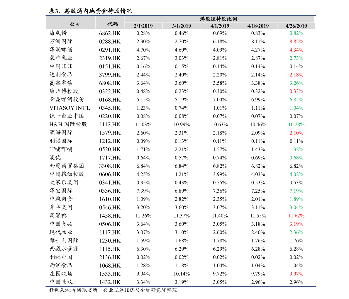 中国历年进出口贸易额一览表（进出口总额）平博 平博PINNACLE(图3)