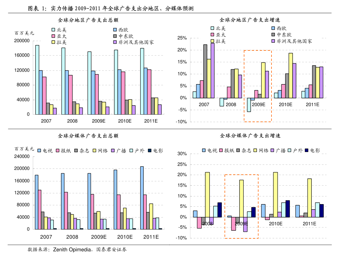 中国历年进出口贸易额一览表（进出口总额）平博 平博PINNACLE(图4)