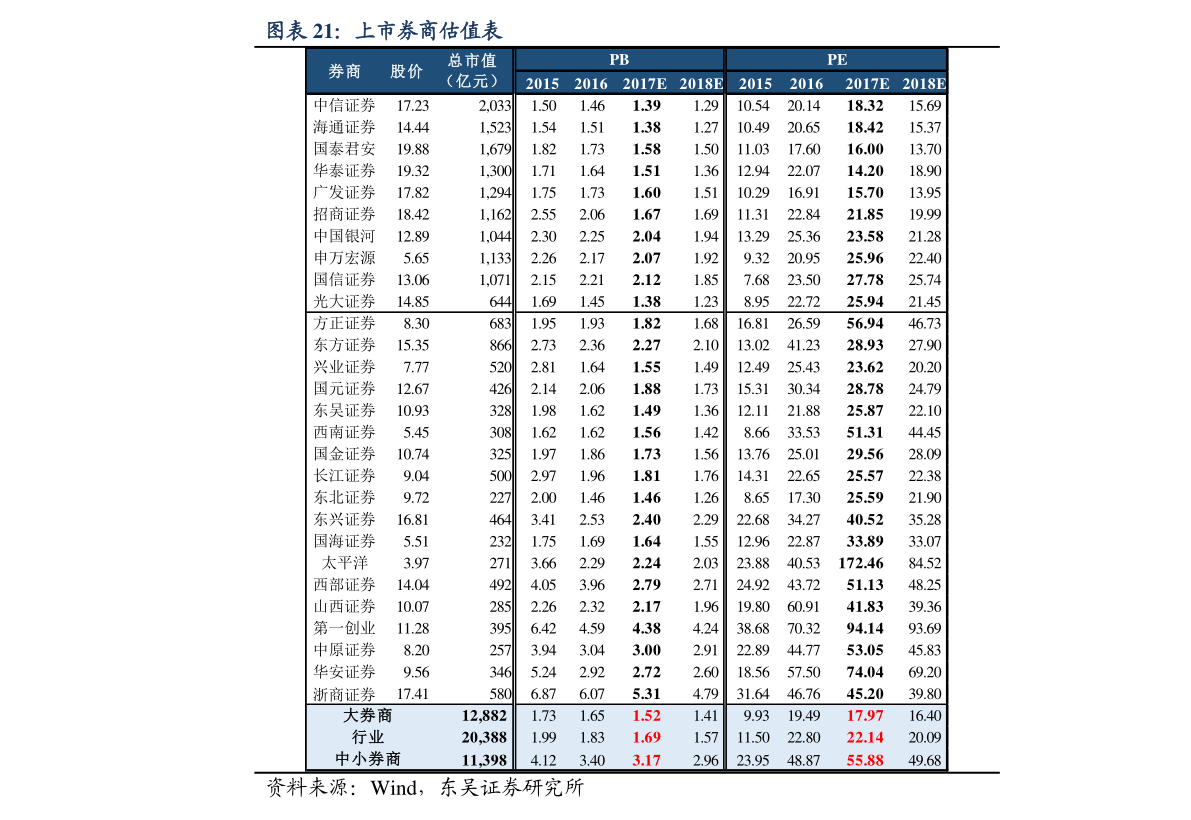 大件物流公司哪个便平博 平博PINNACLE宜（德邦物流公司）(图3)