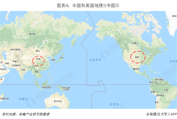 2018年中国与美国双边贸易全景图（附中美主要进出口产业数据）平博 平博PINNACLE(图9)