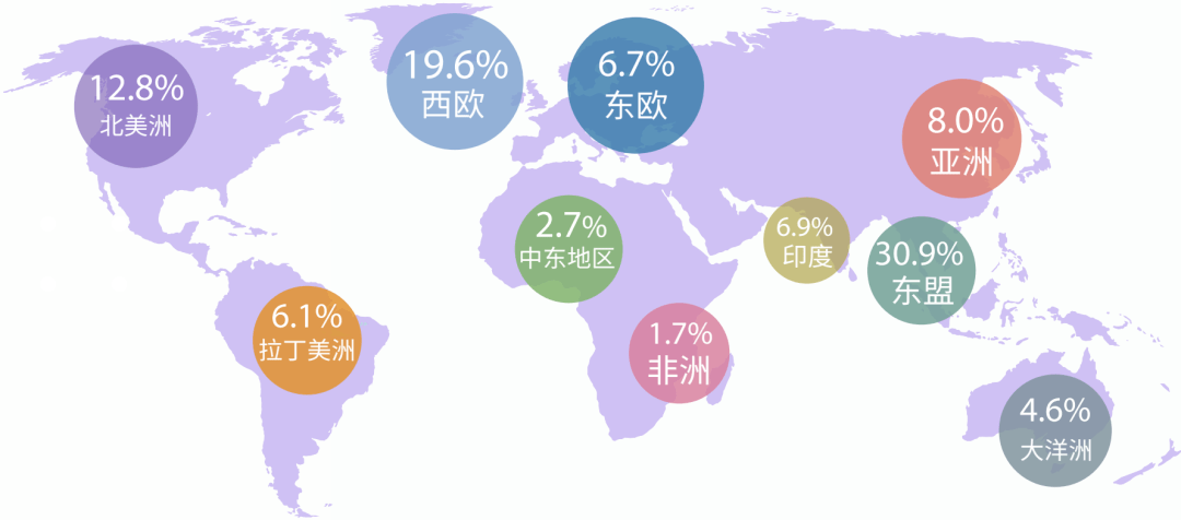 平博 PINNACLE平博环球资源：连接全球促进贸易(图4)