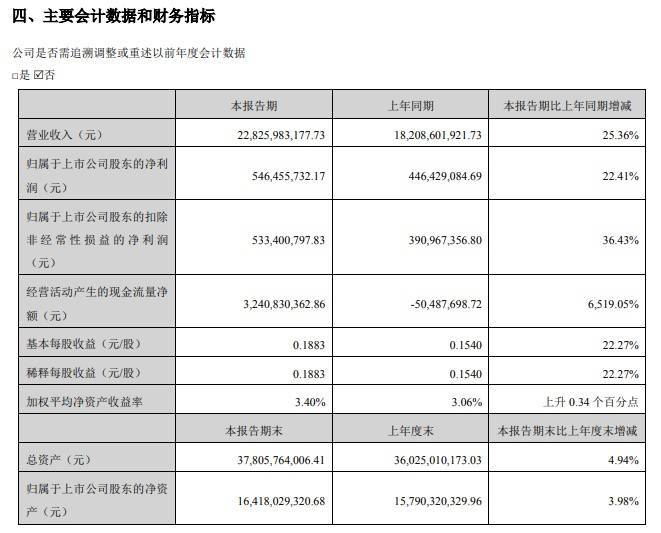 平博 平博PINNACLE德邦快递可以预约上门取件吗？寄大件用德邦可行不？(图2)