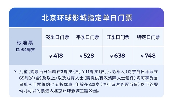 平博 平博PINNACLE中国发布丨北京环球影城门票14日起售！旺季638元 淡季418元(图1)