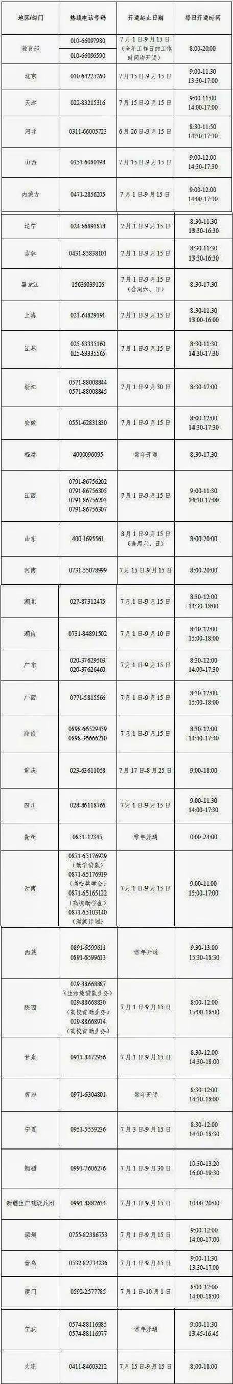 平博 平博PINNACLE今天正式启动！录取通知书物流信息这