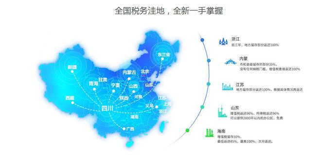 平博 平博PINNACLE陕西网络货运企业排名（附陕西网络货运返税政策）(图2)