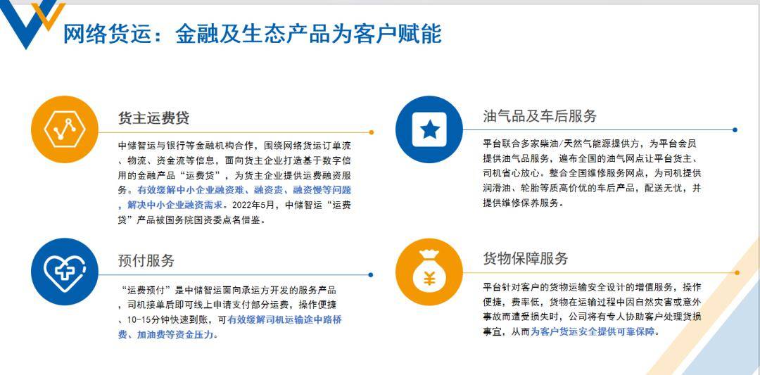 平博 平博PINNACLE央企的数字化先锋：--中储智运(图3)