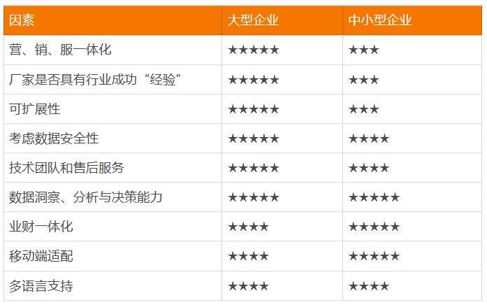 平博 PINNACLE平博2023最受欢迎的国内外5个客户关