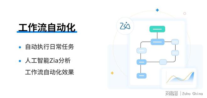 CRM管理系统：打造高效交互的平博 PINNACLE平博客户