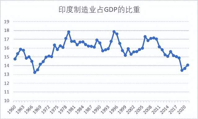 平博 平博PINNACLE印国家物流平台被疑抄中国平台作业亚洲数字物流或是中印之争(图6)