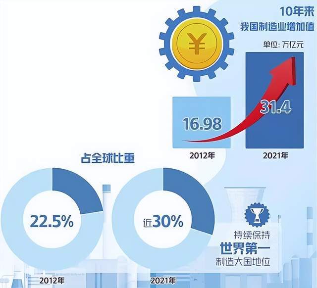 平博 平博PINNACLE印国家物流平台被疑抄中国平台作业亚洲数字物流或是中印之争(图9)