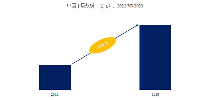 平博 PINNACLE平博全网快运市场前12强物流商排名及市场占有率(图2)