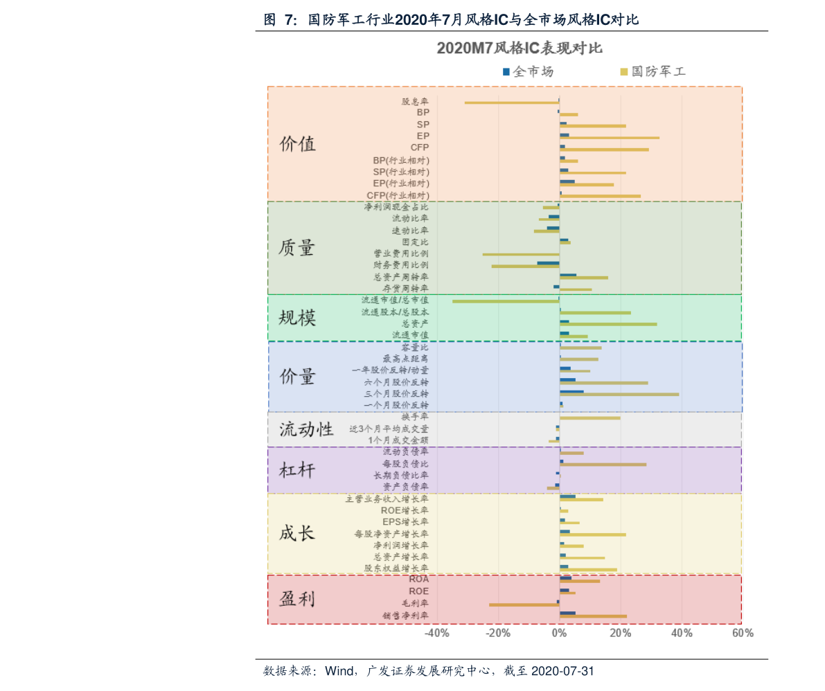 平博 PINNACLE平博绿色物流的概念（物流系统有哪些）(图3)