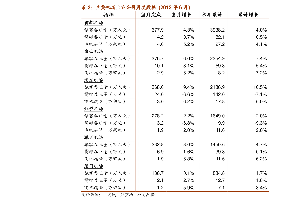 平博 PINNACLE平博绿色物流的概念（物流系统有哪些）(图4)