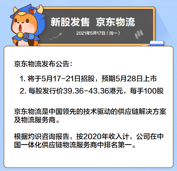 京东物流登陆港交所这个肉签你要不要抢平博 PINNACLE平博(图2)