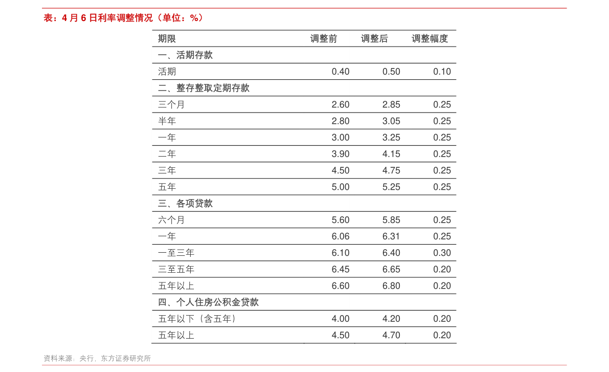 平博 平博PINNACLE2021中国十大物流企业（中国物流公司排名）(图3)