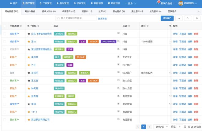 平博 PINNACLE平博客户信息收集管理系统(CRM系统)：精细化客户关系的利器(图2)