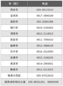 陕西物流保通保畅24小时值班电话公布平博 平博PINNACL